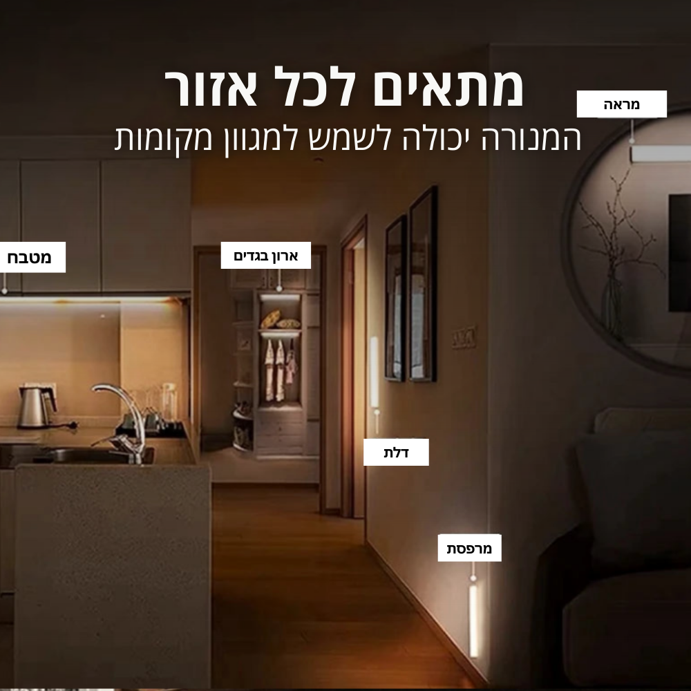 פס תאורה חכם וחסכוני